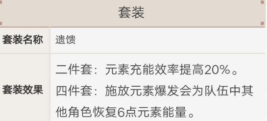 原神辅助丽莎圣遗物搭配攻略-辅助丽莎圣遗物选择推荐