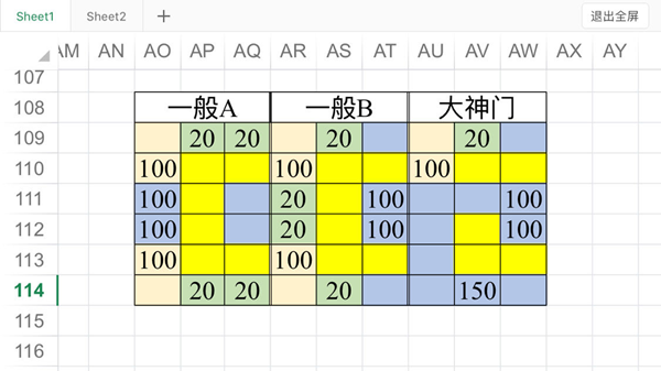 像素神庙水神镜攻略-水神镜推图教学