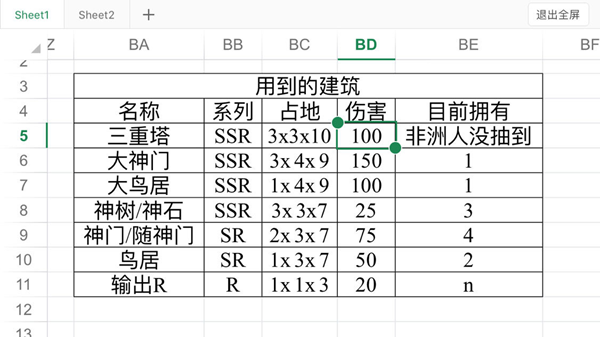 像素神庙攻略大全-像素神庙推图、布局及各玩法技巧汇总