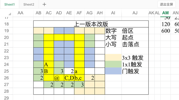 像素神庙攻略大全-像素神庙推图、布局及各玩法技巧汇总