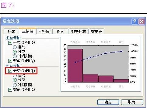 如何用excel2007制作柏拉图