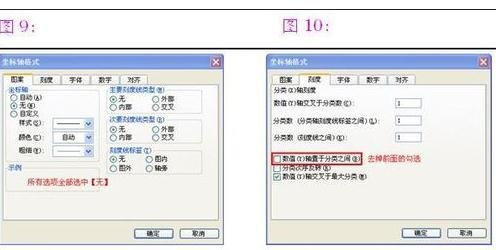 如何用excel2007制作柏拉图