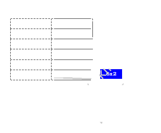 wps office制作表格步骤