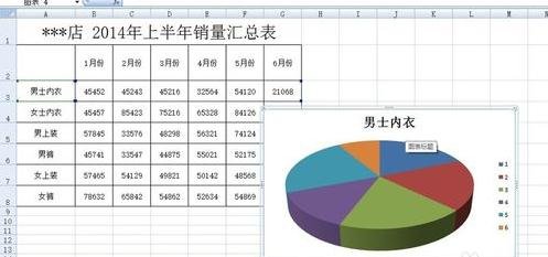 excel2007怎么做饼状图