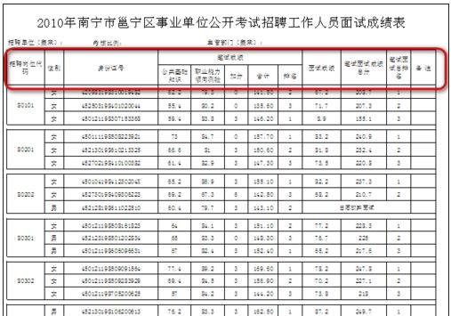 excel首行固定打印每行显示