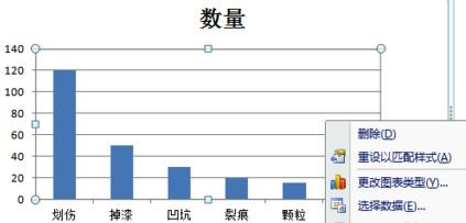 如何用excel生成柏拉图