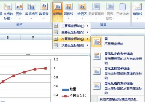 如何用excel生成柏拉图