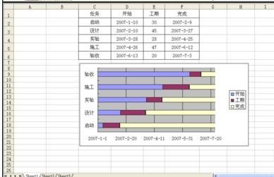 excel2003甘特图制作教程