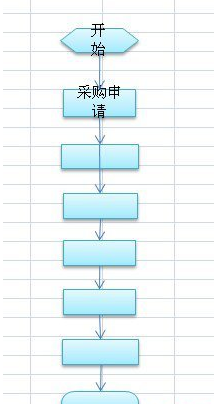 如何用excel绘制流程图