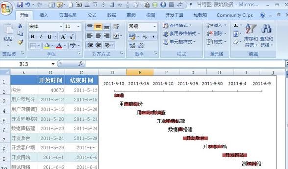 excel2007怎么制作甘特图