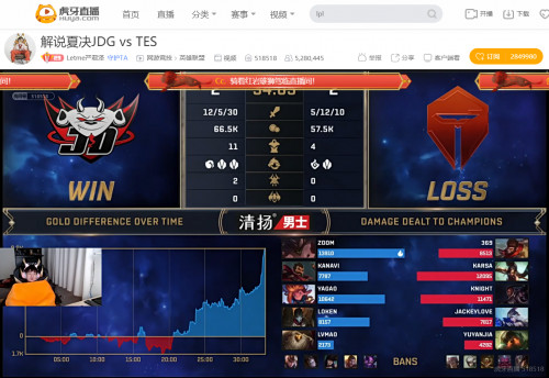 虎牙LPL：-TES打满五局勇夺冠，观众感谢猫皇未解说之恩