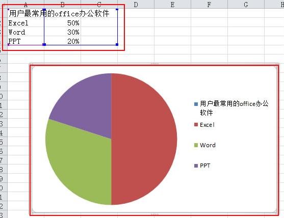 excel中如何制作扇形图