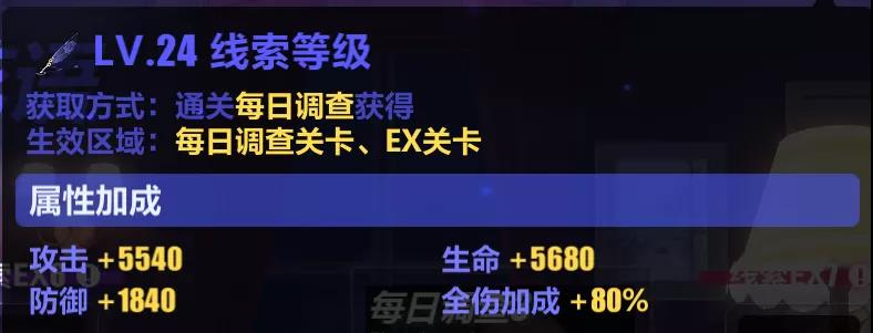 崩坏3迭香的花语活动攻略-主线、每集及挑战奖励玩法攻略指南