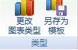 怎样在excel2007中制作图表