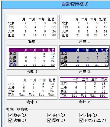 如何在excel中套用表格格式