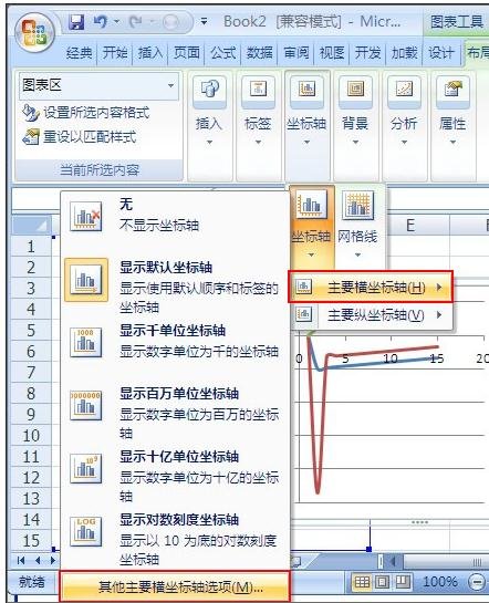 如何使用excel绘制散点图