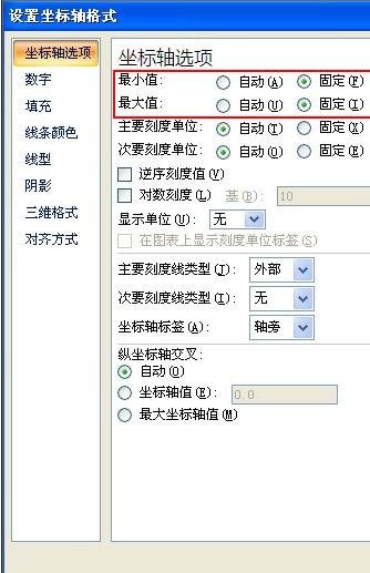 如何使用excel绘制散点图