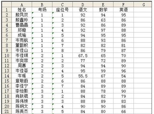 excel2003打印区域怎么设置