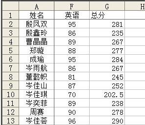 excel固定行怎么设置