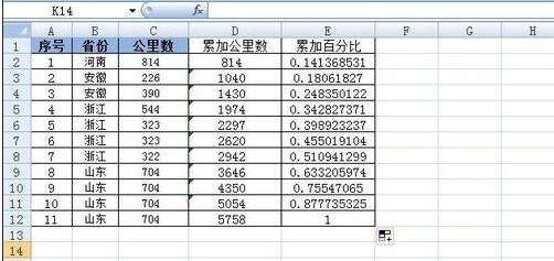 在excel2003中使用函数计算百分比的具体方法是