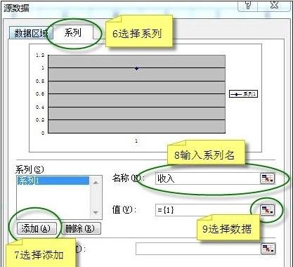 如何用excel做两个y轴的图表