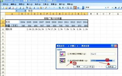 excel2007制作图表