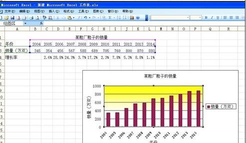 excel2007制作图表