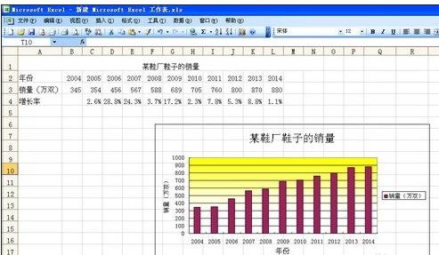 excel2007制作图表