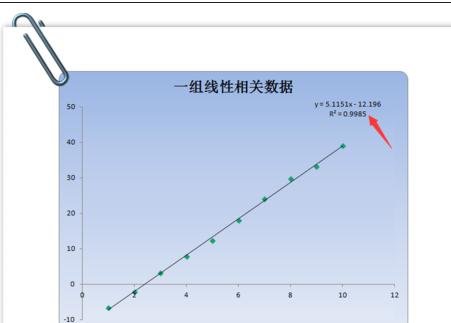 如何用excel求相关系数