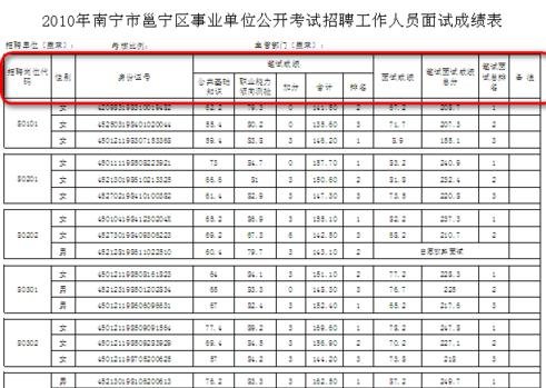 excel打印首行不变怎么设置