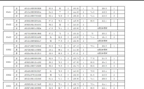 excel打印首行不变怎么设置