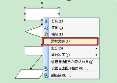 如何用word2003制作流程图