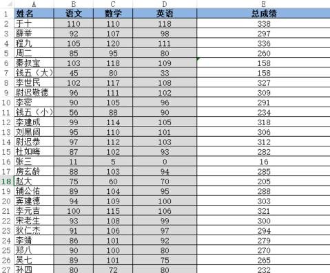 excel2013中设置具有立体感单元格的具体操作是什么