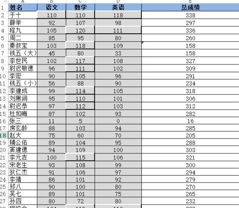 excel2013中设置具有立体感单元格的具体操作是什么