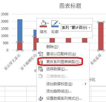 用excel制作柏拉图的方法步骤