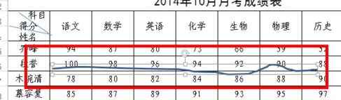 excel怎么任意划线