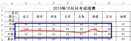 excel怎么任意划线