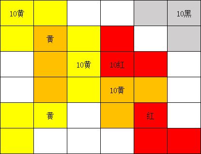 魔渊之刃物理系最强魔盘搭配攻略-平民物理系魔盘推荐