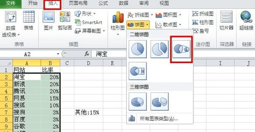 excel如何制作复合饼图