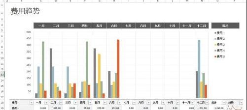 在excel2013中设置页面显示比例的具体操作步骤