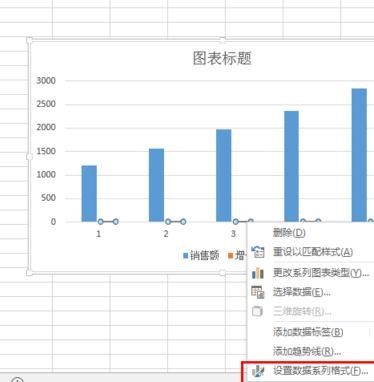 在excel2013中添加次坐标轴的具体操作步骤是