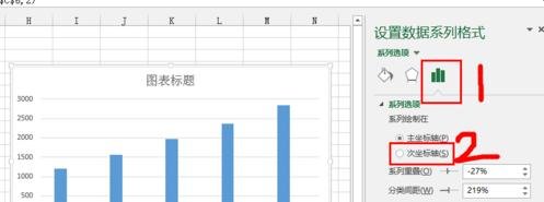 在excel2013中添加次坐标轴的具体操作步骤是