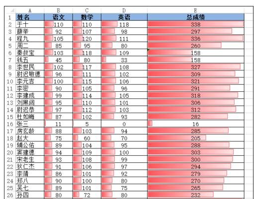 excel2013条件格式在哪里