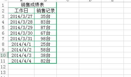 在excel2013中添加和设置表格边框的具体操作步骤