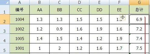 在excel2003表格里设置筛选排序的具体方法是什么