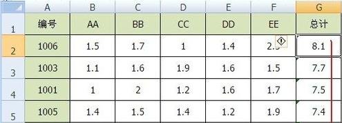 在excel2003表格里设置筛选排序的具体方法是什么