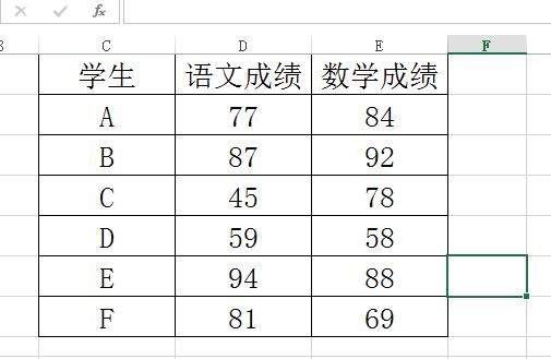 如何调整excel表格行距和列宽