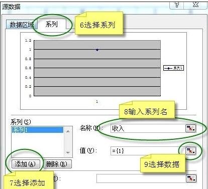 excel怎么制作双纵坐标