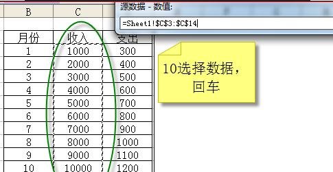 excel怎么制作双纵坐标