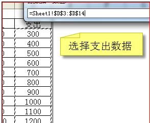 excel怎么制作双纵坐标